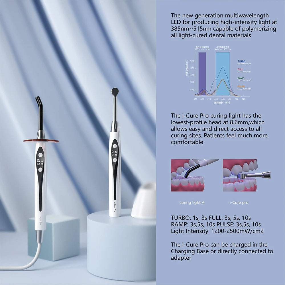 i-cure 1 Second Dental Curing Light Machine Wireless Led Lamp Cordless Adjustable Blue Light Solidify Tools i-cure plus