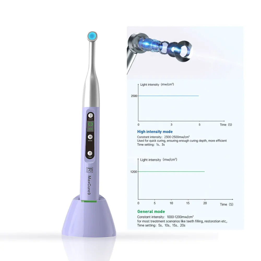 Dental Curing Light Wireless Led Lamp Cordless Adjustable Blue Light Solidify Tools Broad-Spectrum 1 sec cure AI intelligence