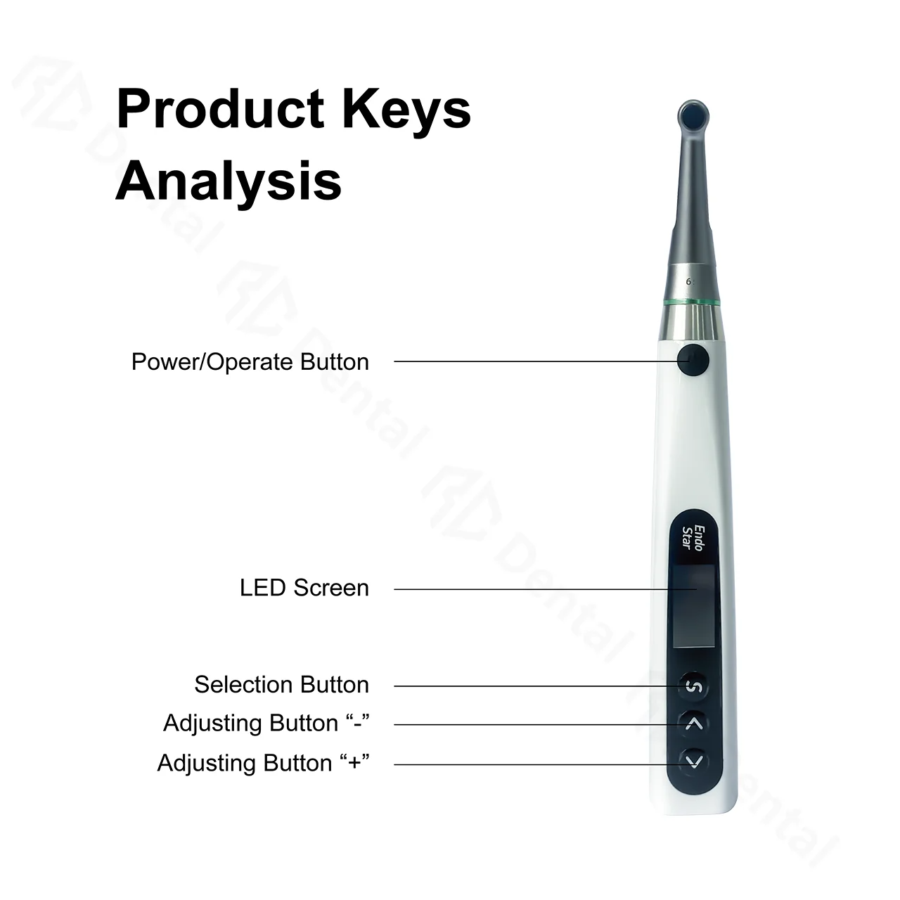 Dental Wireless Endo Motor 6:1 Brushless Contra Angle Reduction Apex Locator Endodontic Treatment Root Canal Therapy Instrument