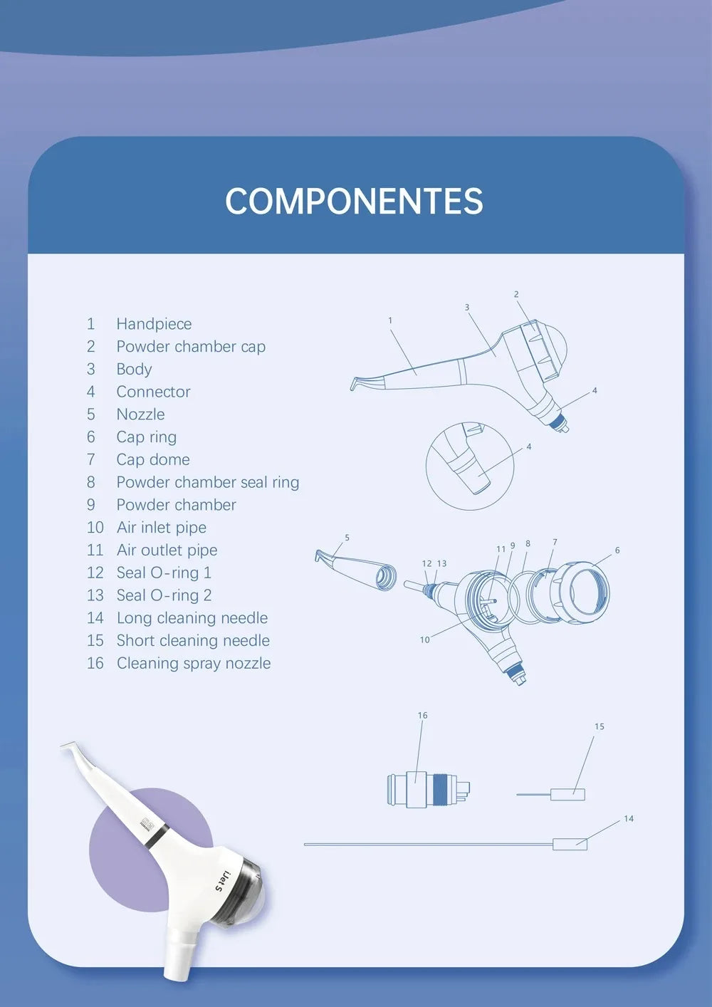 Dental Air Prophy Unit Teeth Whitening Spray Polisher Jet Air Flow Sandblasting iJet S 4 Hole Teeth Polishing Dentistry Tools